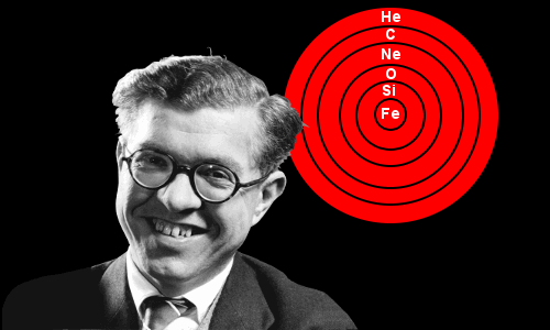 Fred Hoyle